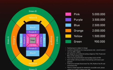 Daftar Harga Tiket Konser Ed Sheeran di Jakarta Terungkap: Mulai dari Rp900 Ribu!