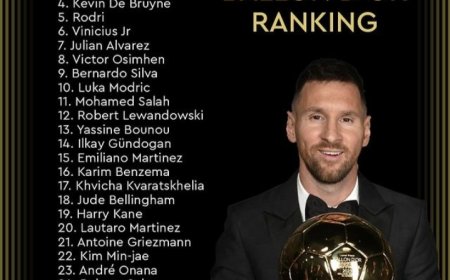 Lionel Messi Raih Ballon d'Or 2023, Siapa Saja yang Masuk dalam Peringkat 30?