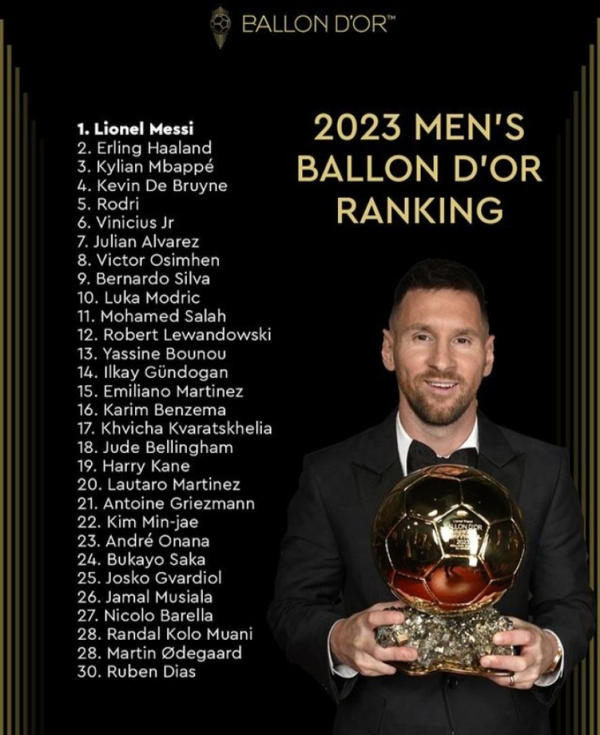 Lionel Messi Raih Ballon d'Or 2023, Siapa Saja yang Masuk dalam Peringkat 30?