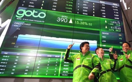  TikTok Resmi Berkongsi dan Tanamkan Investasi Rp23,4 T ke GoTo