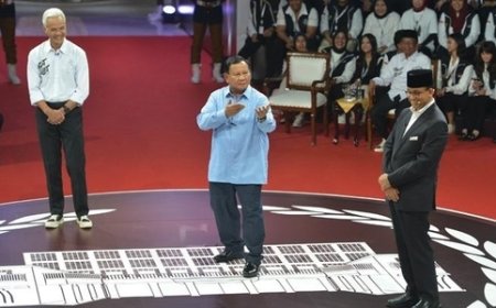 Analisis Gestur Capres di Debat Pertama Pilpres 2024: Anies Menggoda, Prabowo Keras, Ganjar Santai