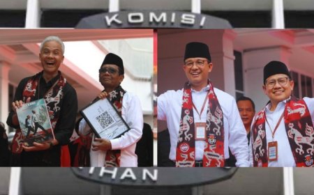 LSI Prediksi AMIN dan Ganjar-Mahfud Bersatu Jika Pilpres Dua Putaran