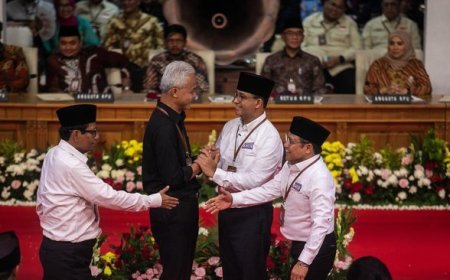Strategi Potensial Ganjar-Mahfud dan AMIN untuk Bersatu dalam Pilpres Dua Putaran