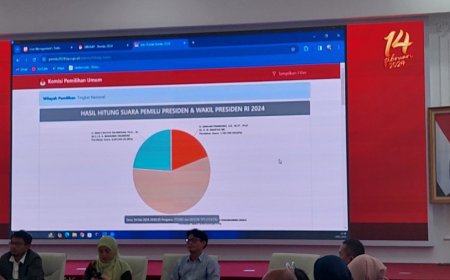 KPU Didesak untuk Memperbaiki Sistem Informasi Rekapitulasi Pemilu 2024 Menyusul Kejanggalan Data
