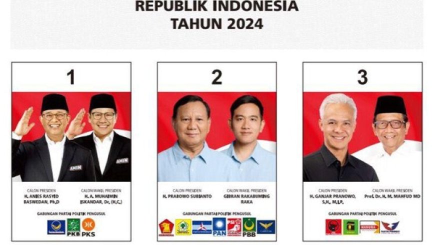 Prabowo-Gibran Unggul Lebih dari 50%, Apakah Pilpres Satu Putaran? Ini 3 Syarat Penting yang Perlu Dipenuhi