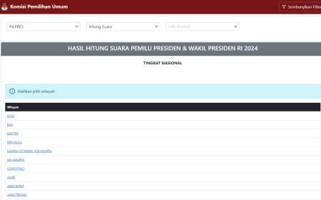 Inovasi atau Kemunduran? KPU Hapus Grafik Sirekap, Publik Diminta Hitung Manual Hasil Pemilu
